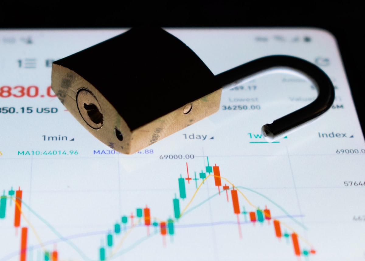 Trading analytics visualization